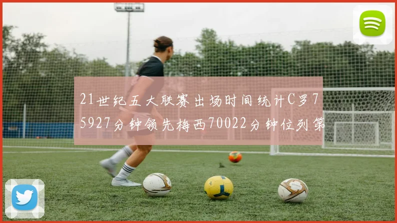 21世纪五大联赛出场时间统计C罗75927分钟领先梅西70022分钟位列第三